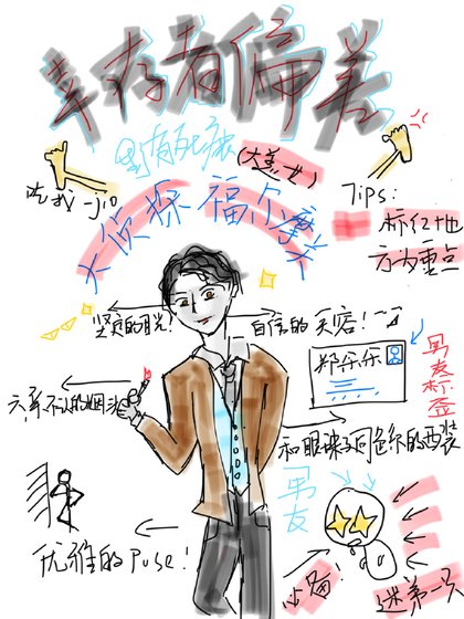 《幸存者偏差》